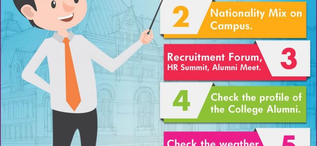 College choosing right steps process preparing students application