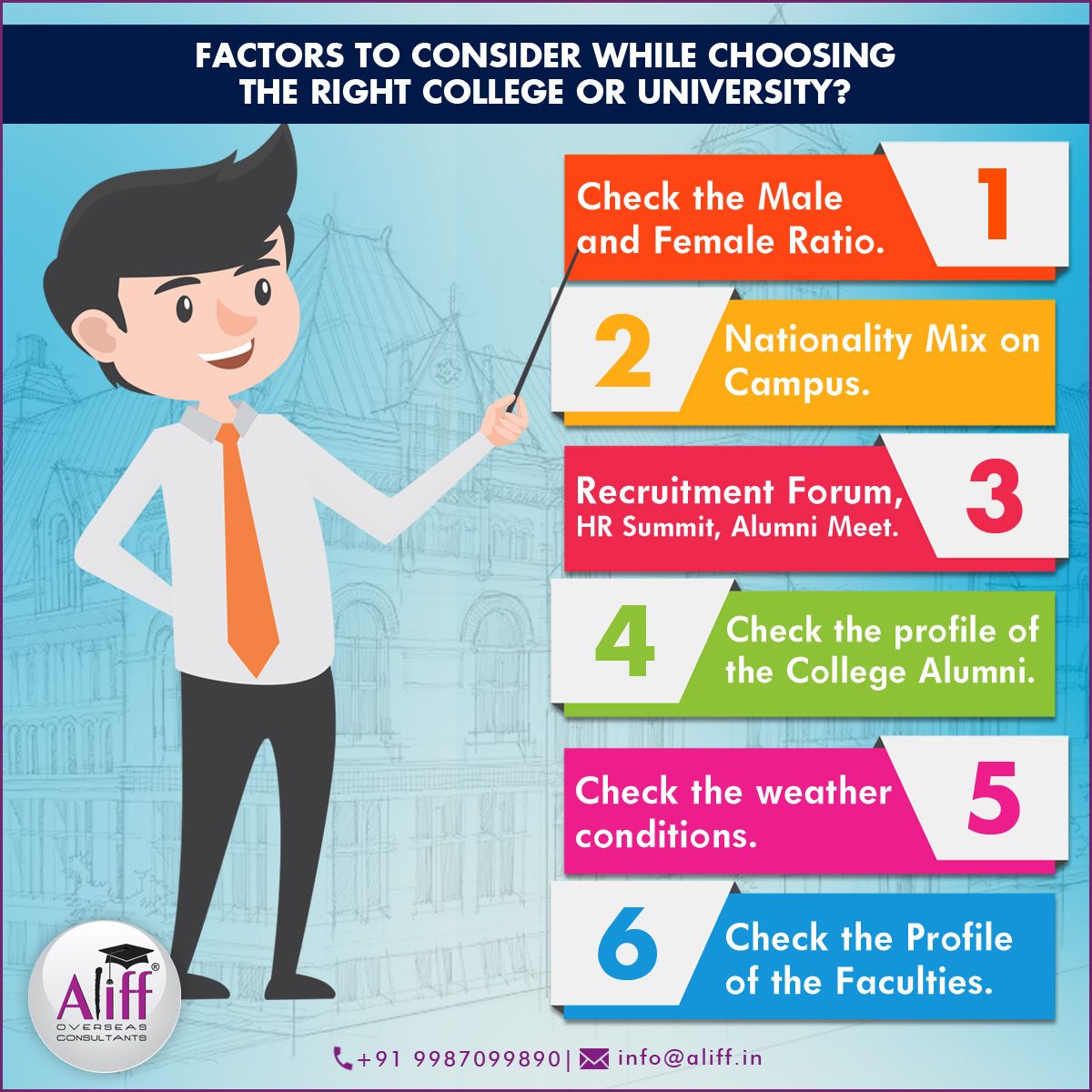 College choosing right steps process preparing students application College choosing right steps process preparing students application
