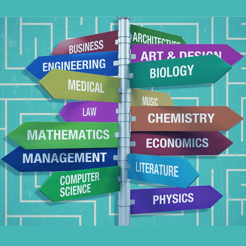 College choosing suitable most guidelines College choosing suitable most guidelines